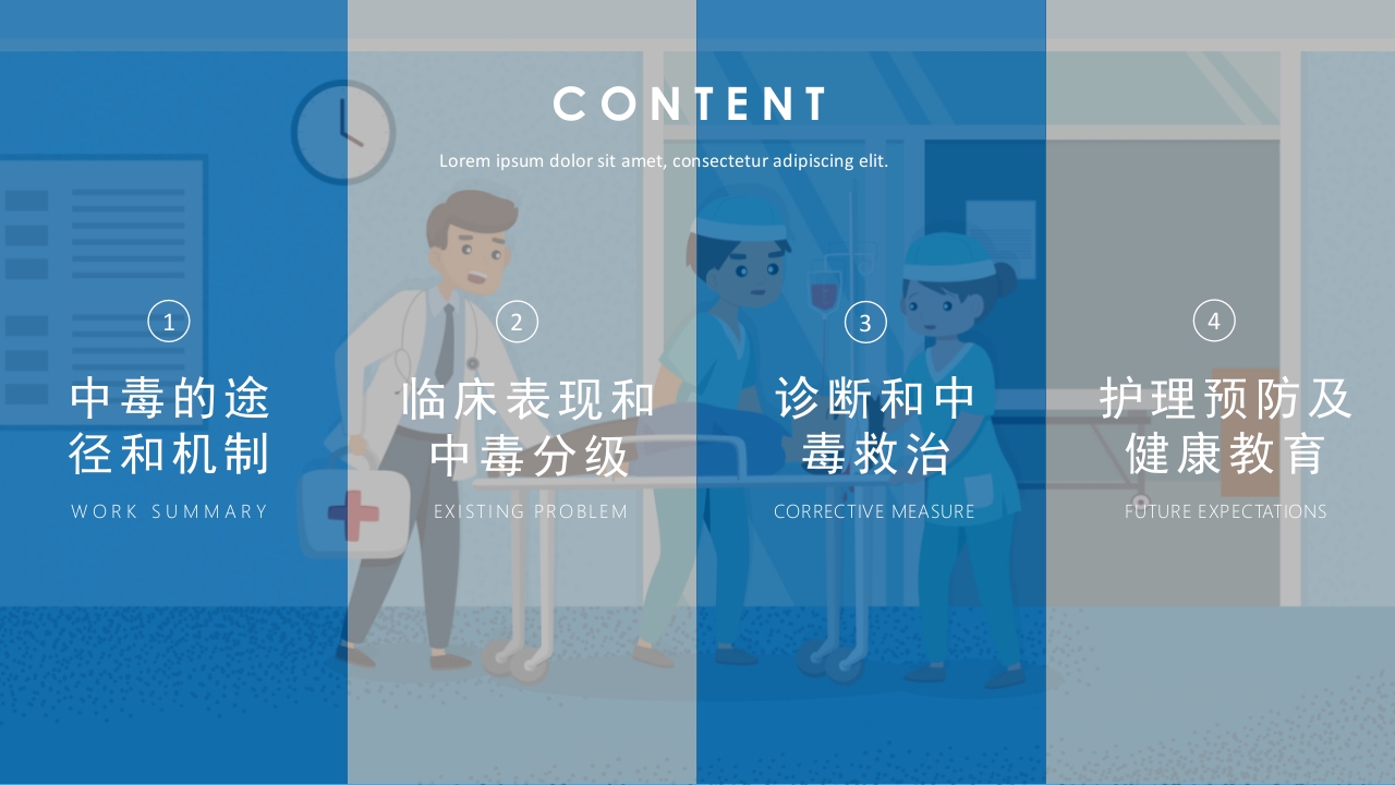 有机磷农药中毒医疗护理PPT课件3