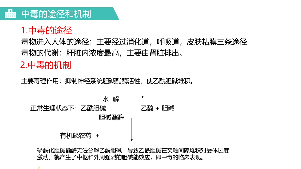 有机磷农药中毒医疗护理PPT课件5
