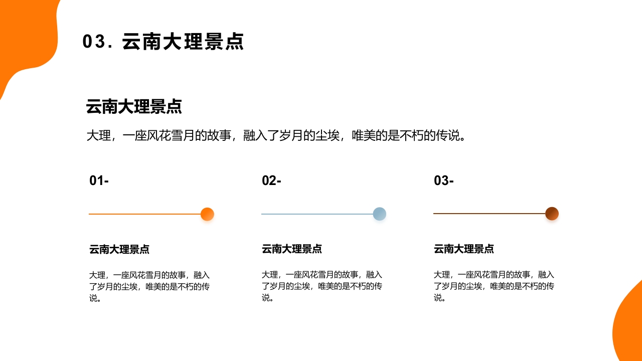 遇见大理·城市介绍PPT课件12