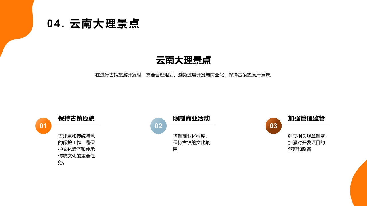 遇见大理·城市介绍PPT课件16