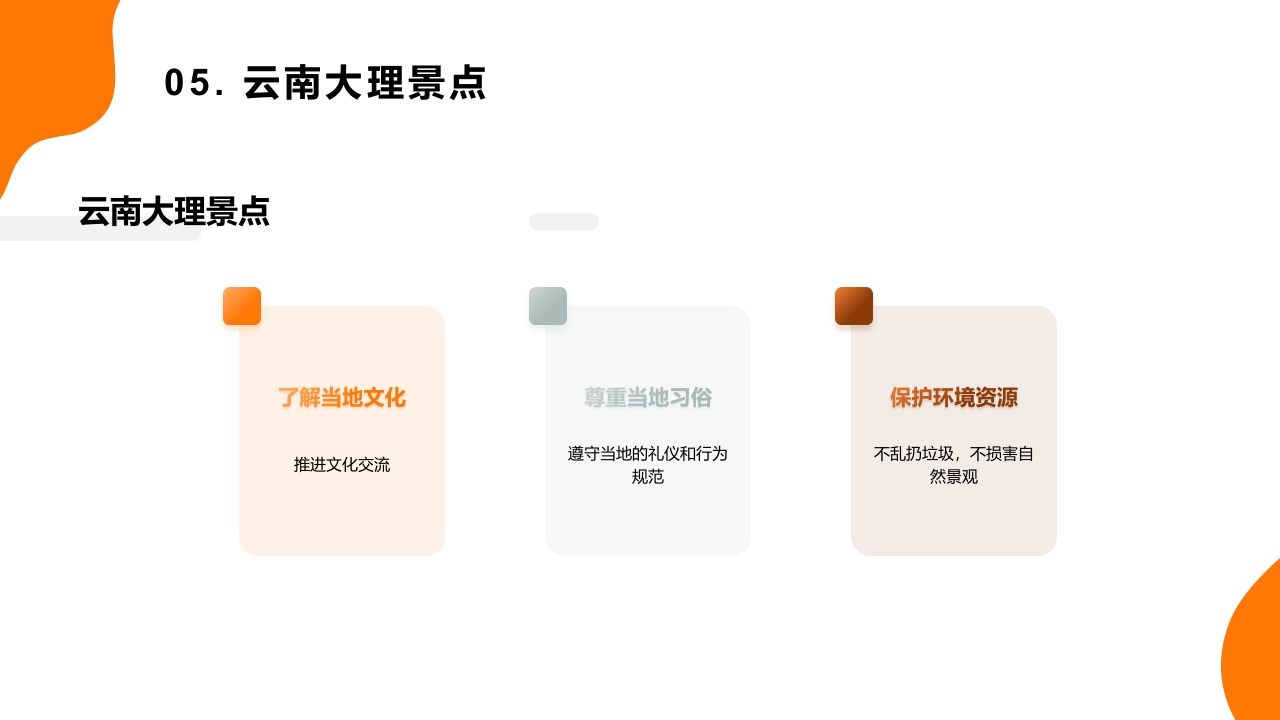 遇见大理·城市介绍PPT课件18