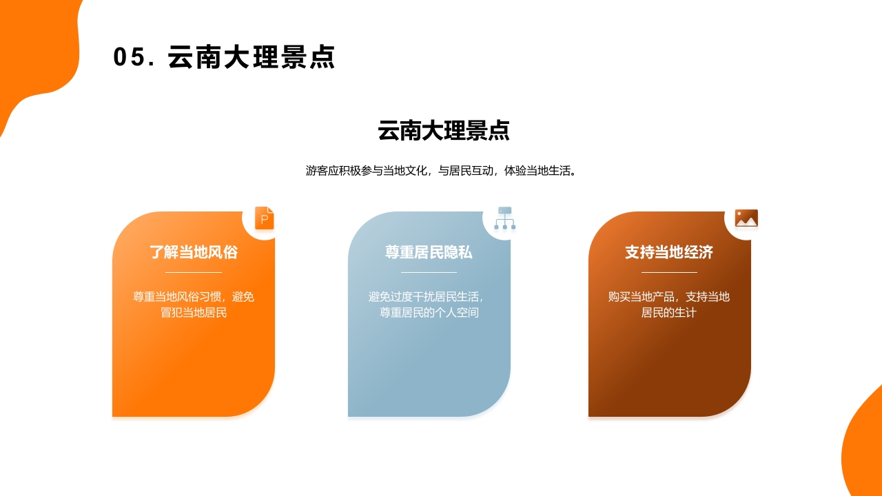 遇见大理·城市介绍PPT课件19