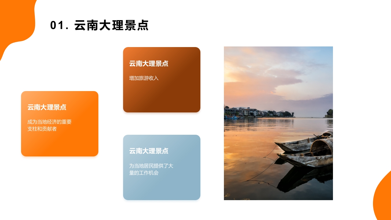 遇见大理·城市介绍PPT课件5