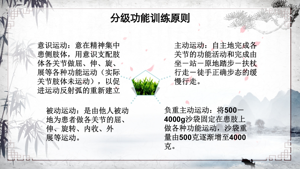 （脑梗死）中风中医护理方案PPT课件15