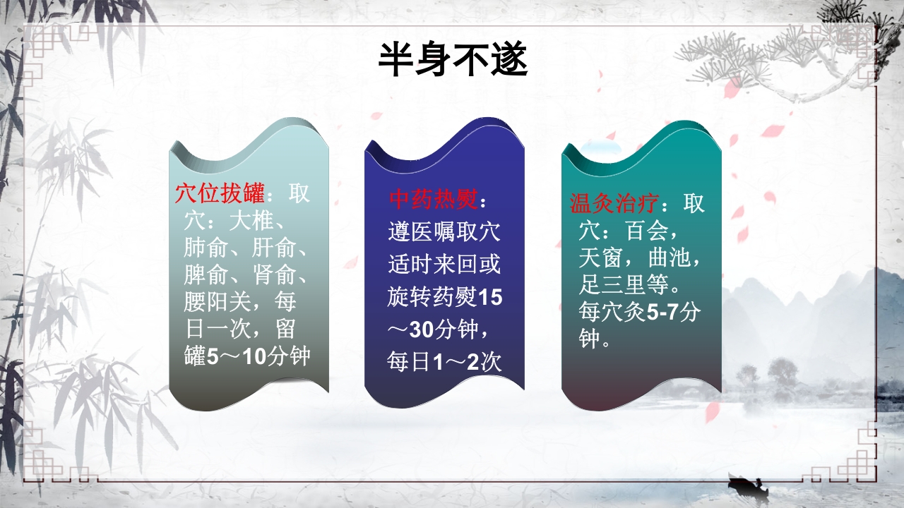 (脑梗死)中风中医护理方案PPT课件7