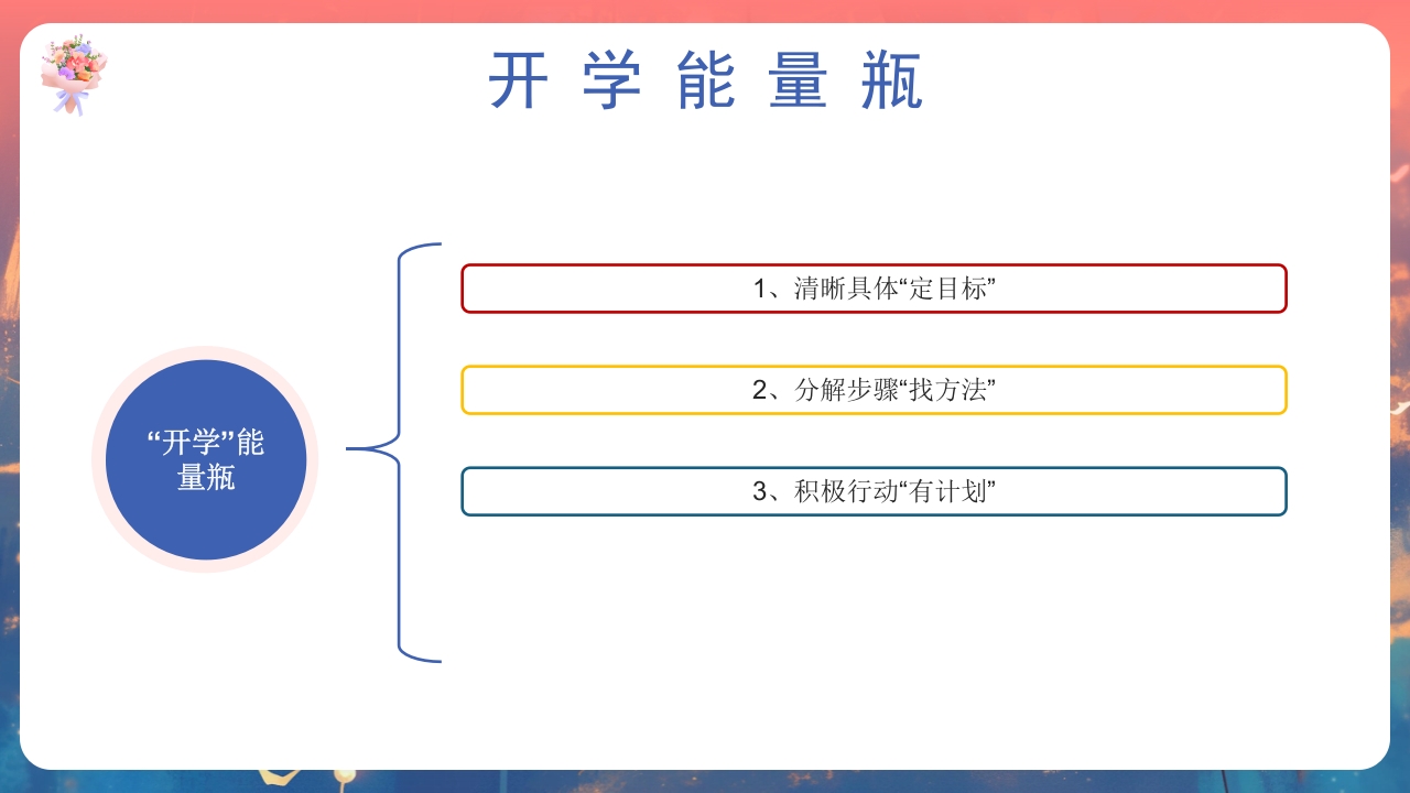 开学第一课心理健康教育PPT课件14