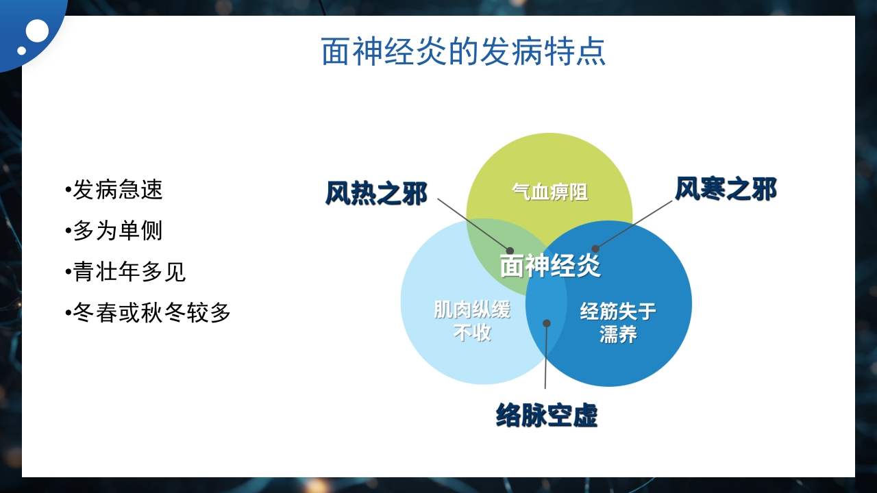 面神经炎的中医治疗PPT课件5