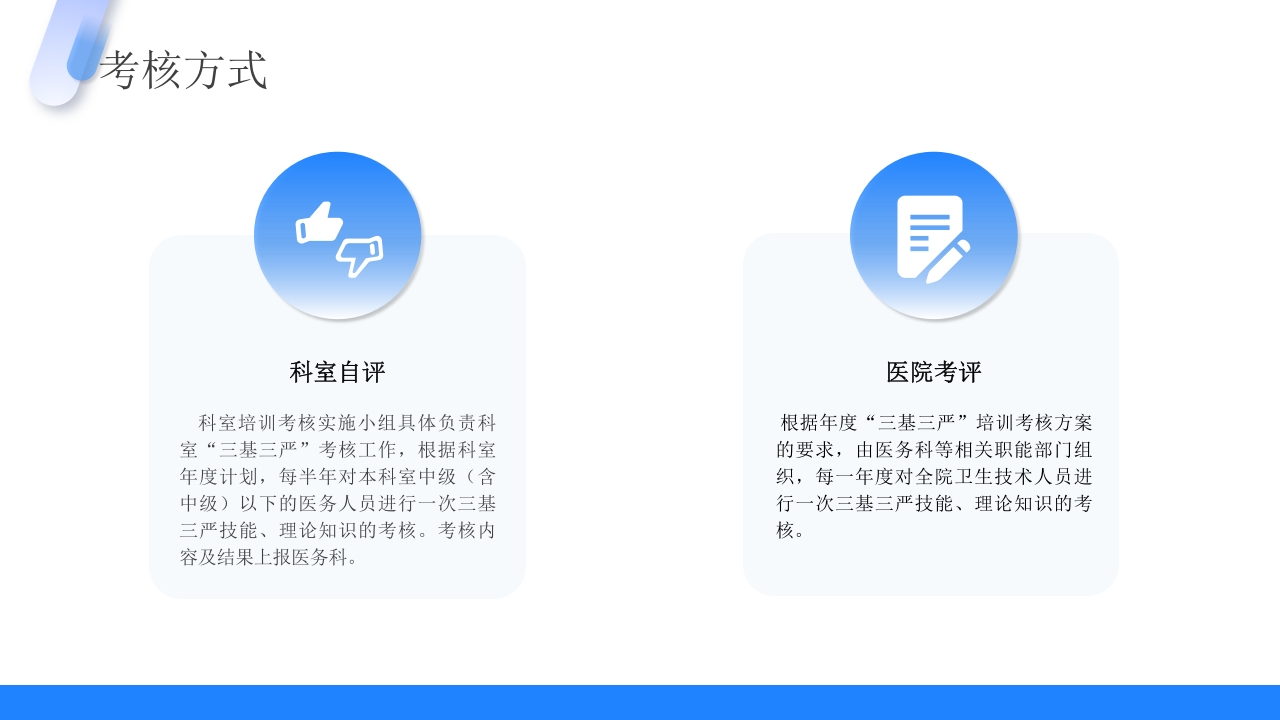 三基三严培训及考核管理培训PPT课件16