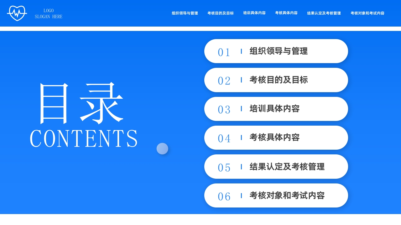 三基三严培训及考核管理培训PPT课件3