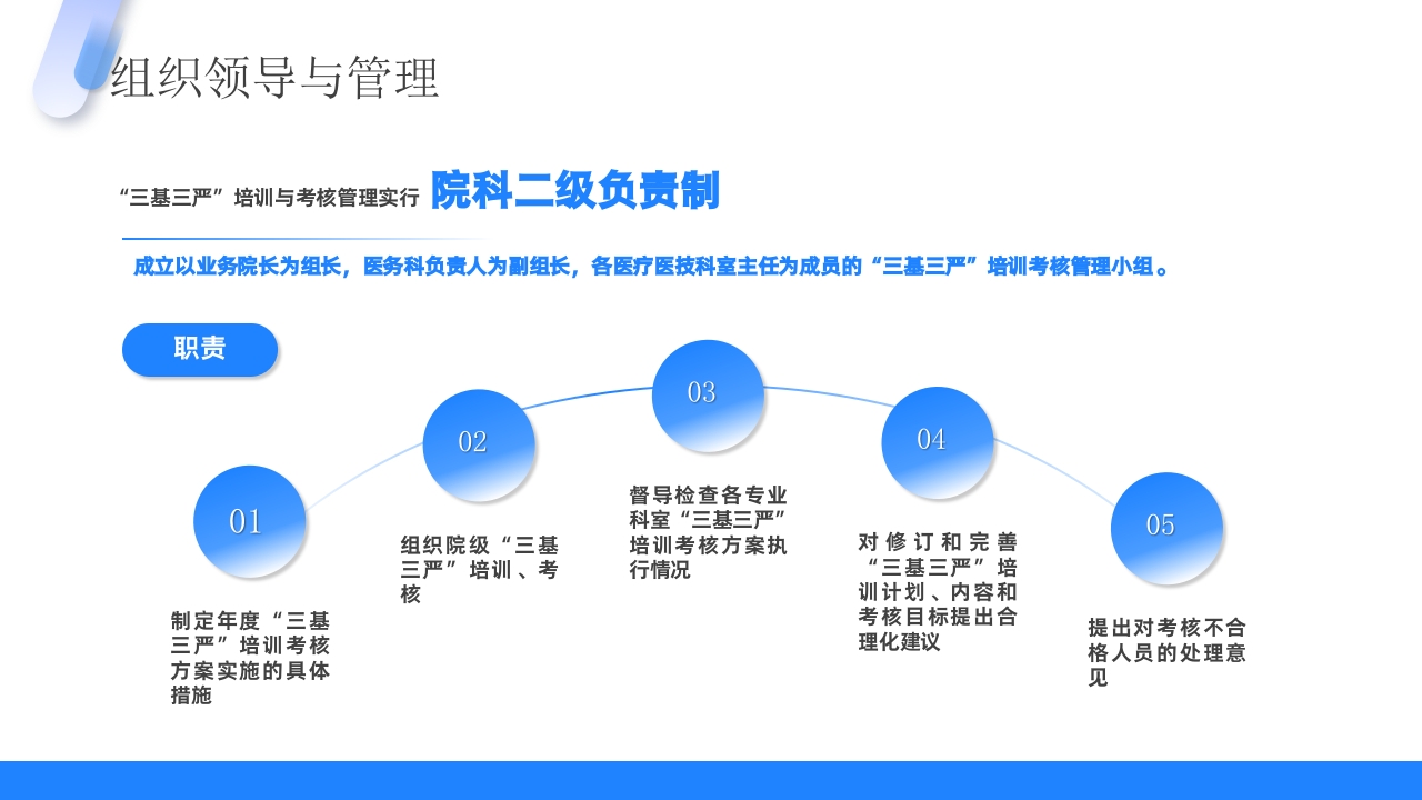 三基三严培训及考核管理培训PPT课件6