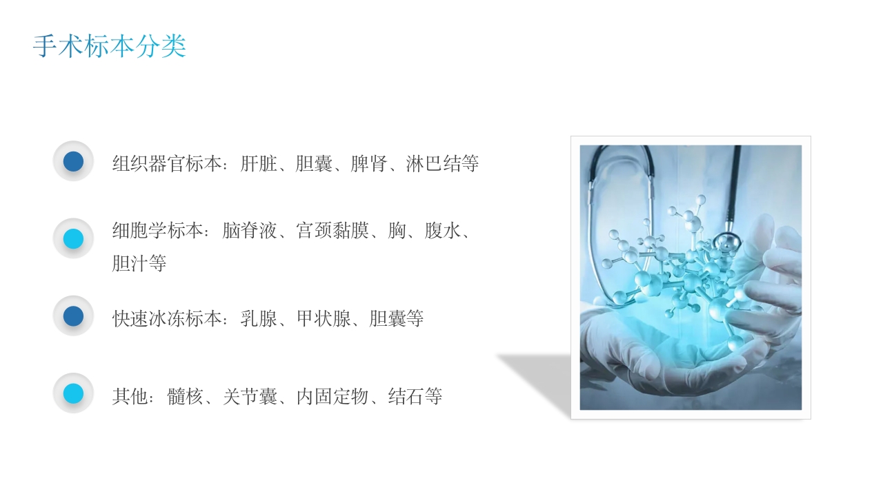 手术标本如何管理PPT课件11