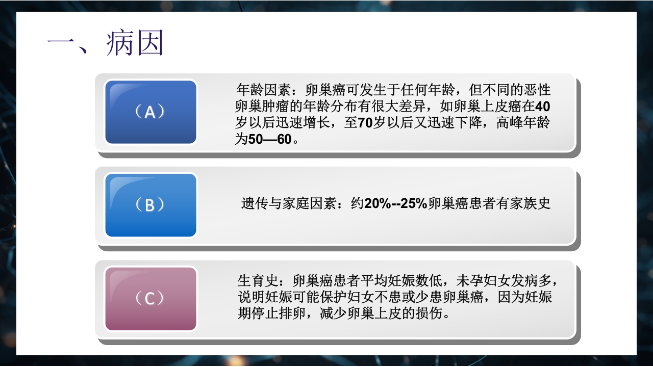 卵巢癌患者的护理PPT课件下载4