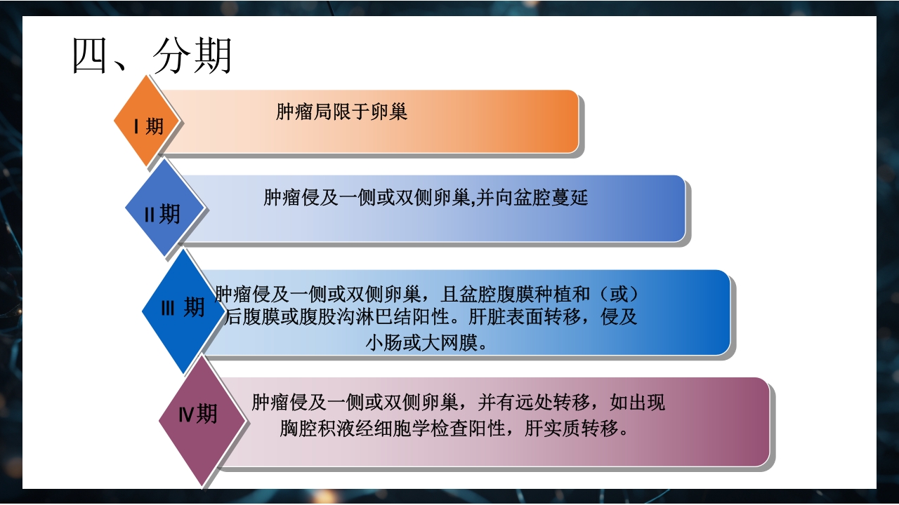 卵巢癌患者的护理PPT课件下载7