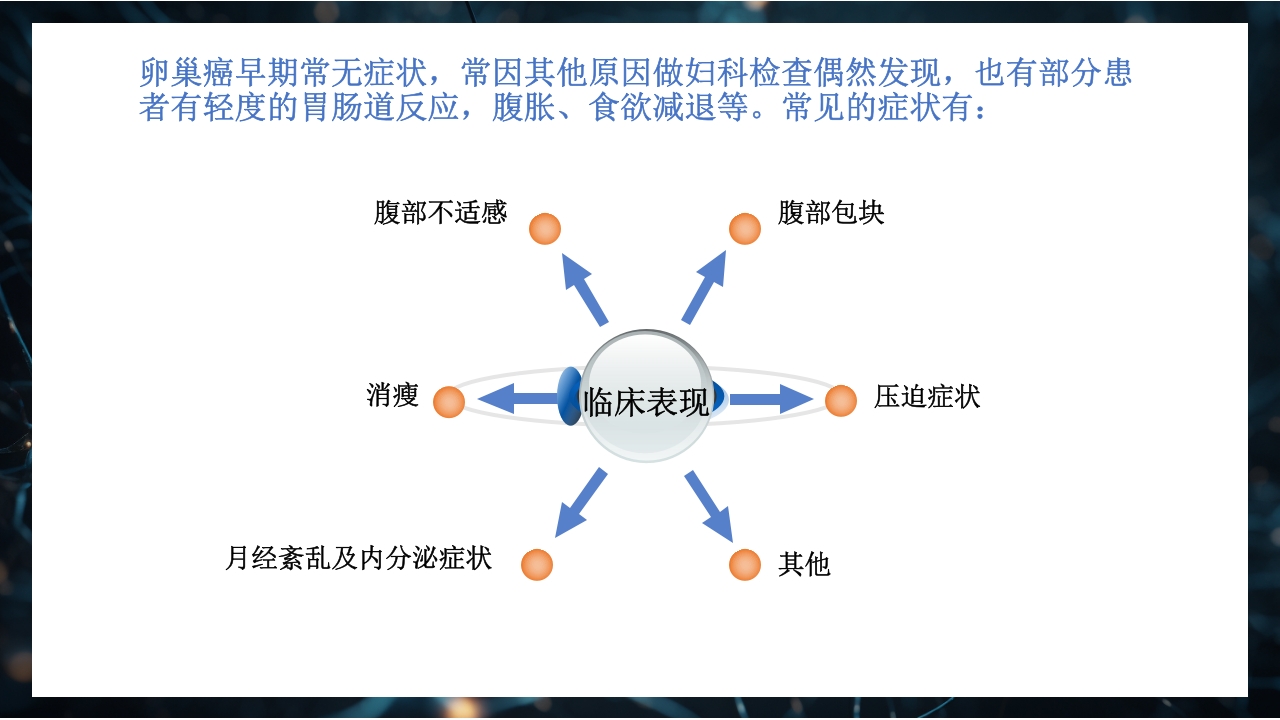 卵巢癌患者的护理PPT课件下载8