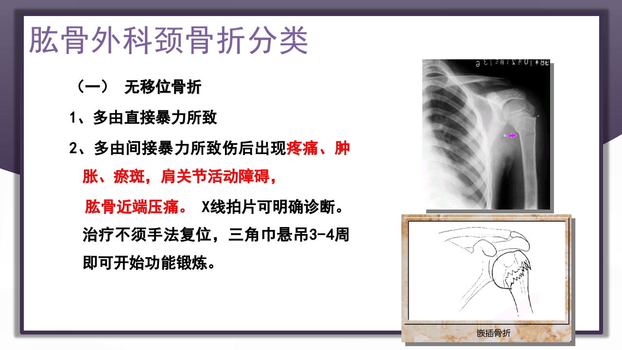 上肢骨关节损伤PPT课件37
