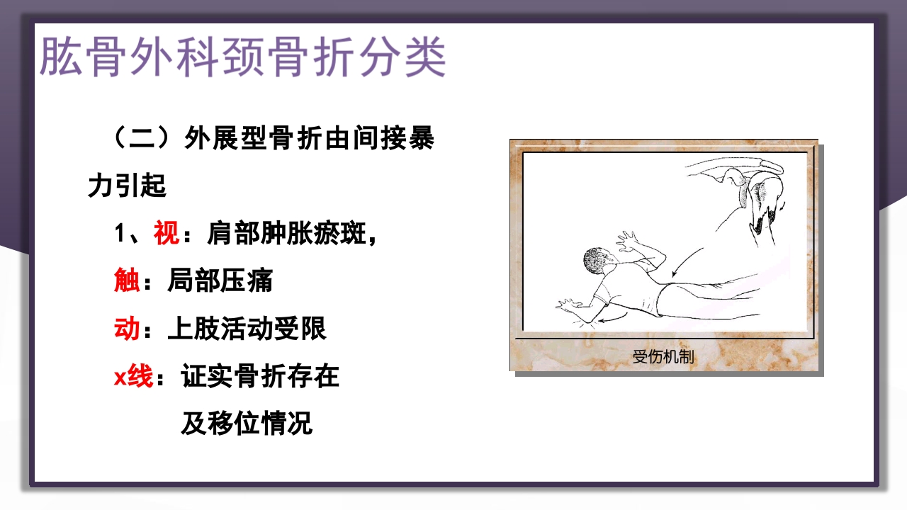 上肢骨关节损伤PPT课件38