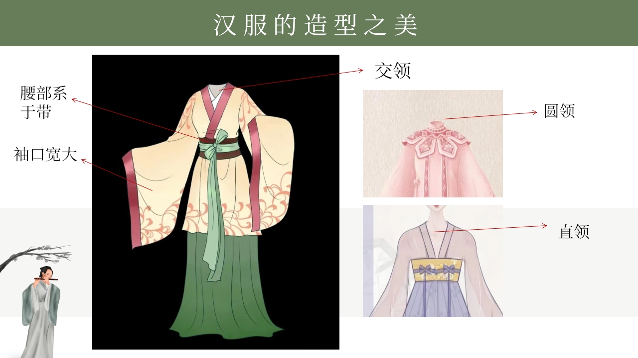 《汉服之美》美术PPT课件11