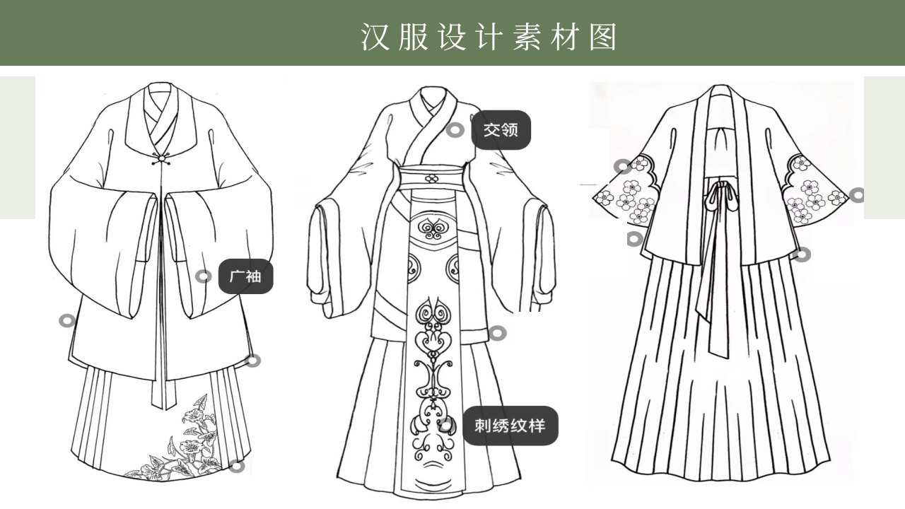 《汉服之美》美术PPT课件16