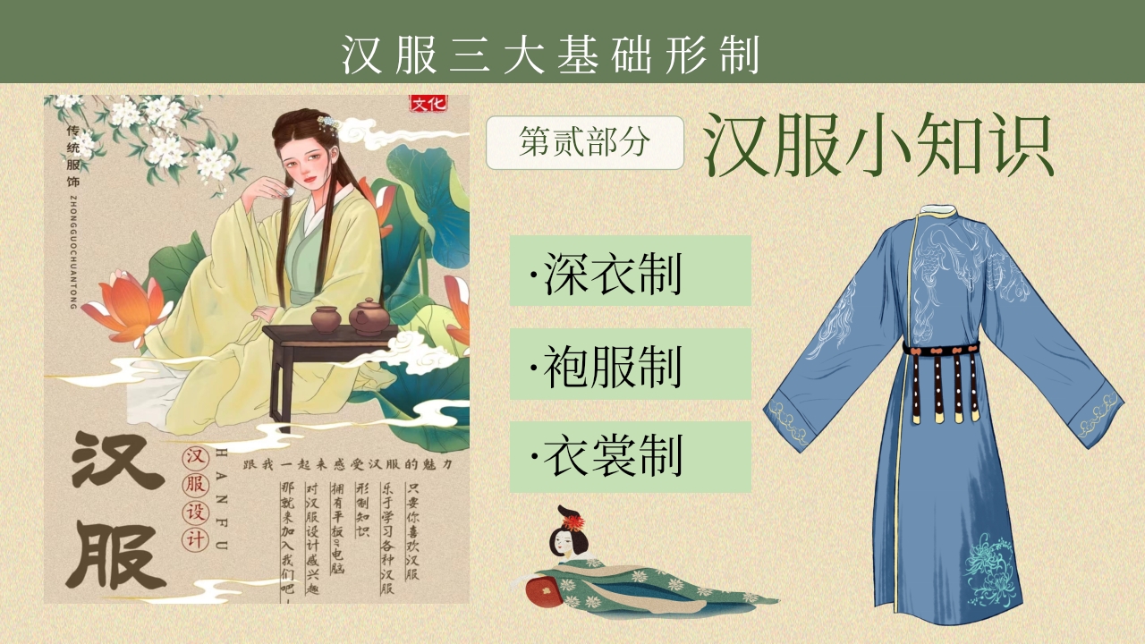 《汉服之美》美术PPT课件6