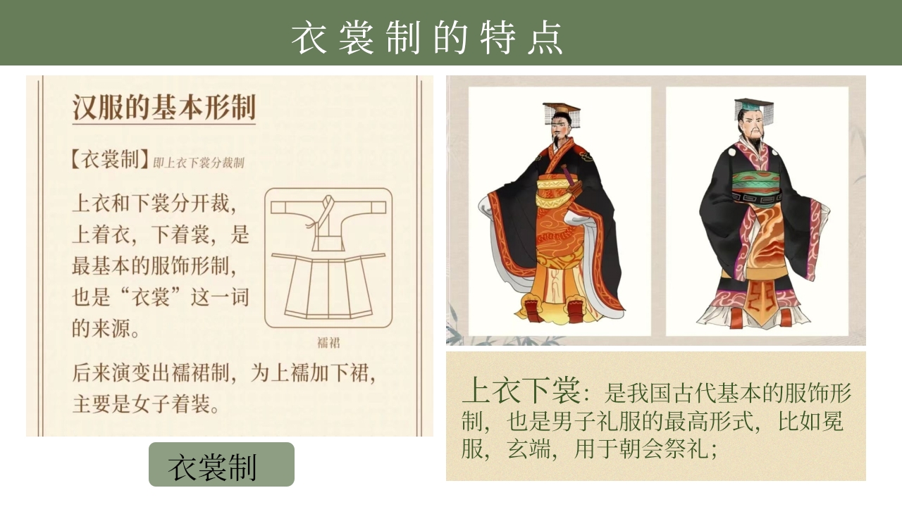 《汉服之美》美术PPT课件8