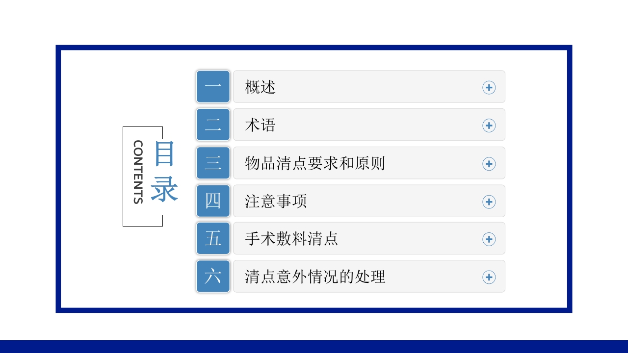 手术物品清点要求和原则PPT课件2