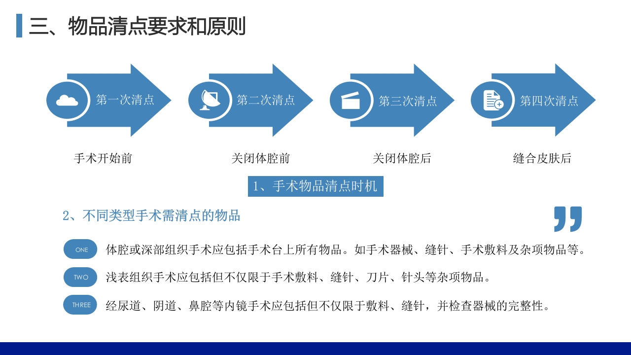 手术物品清点要求和原则PPT课件5