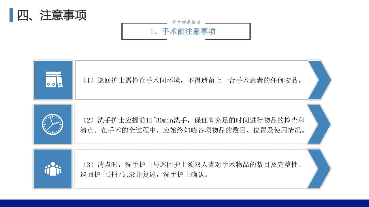 手术物品清点要求和原则PPT课件7