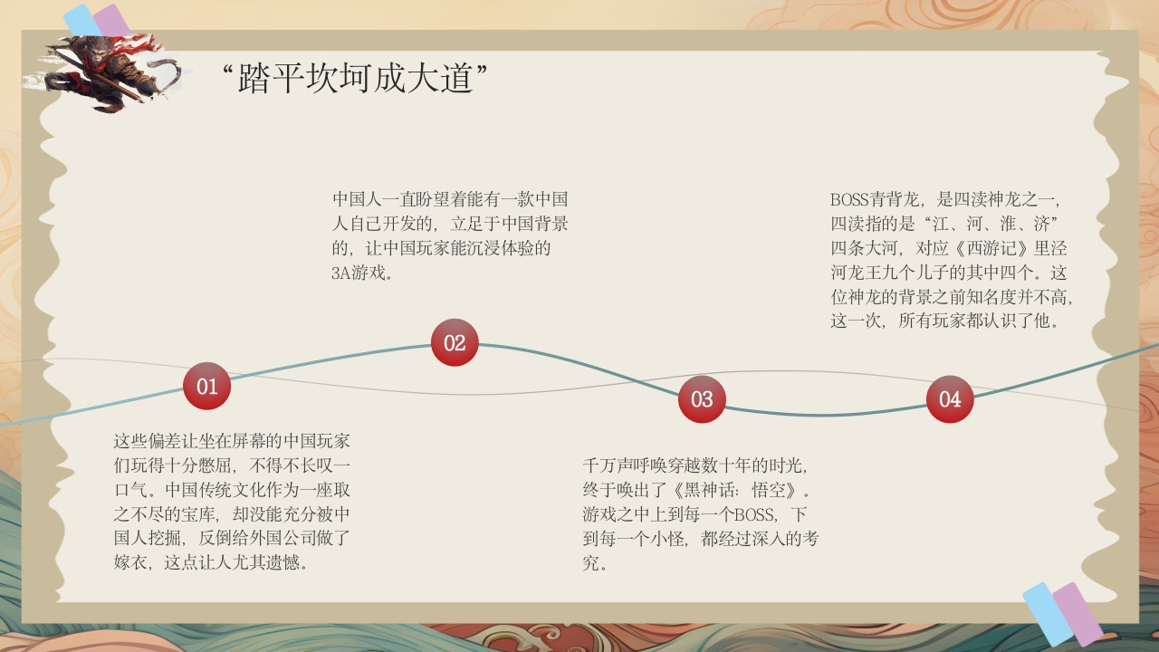 黑神话悟空游戏介绍PPT课件25