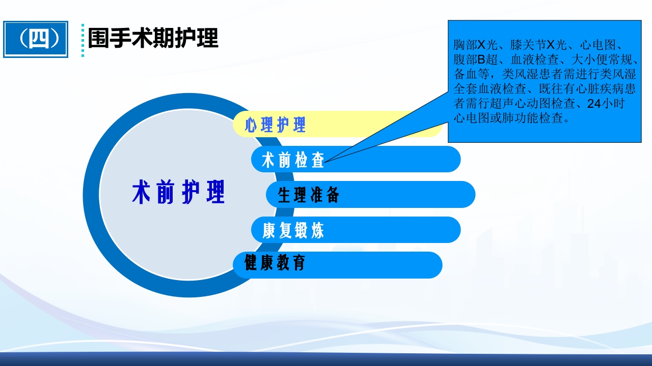 全膝关节置换术围手术期护理ppt课件13