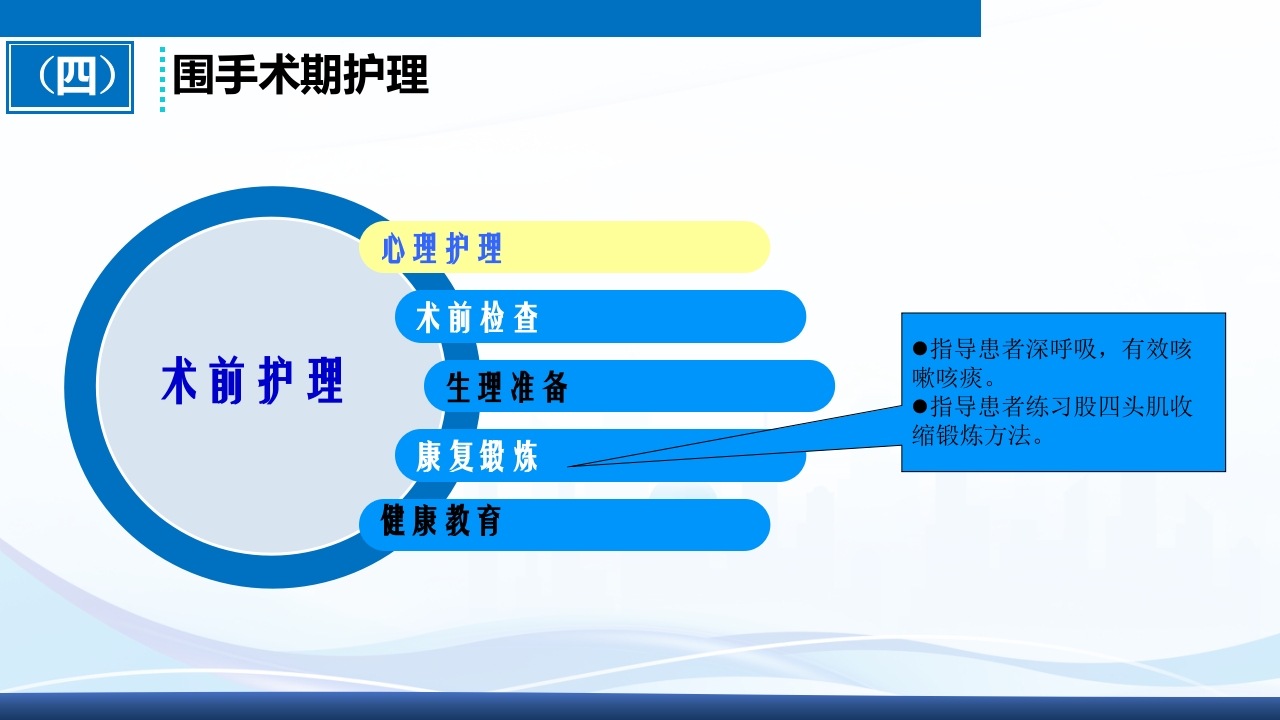全膝关节置换术围手术期护理ppt课件15