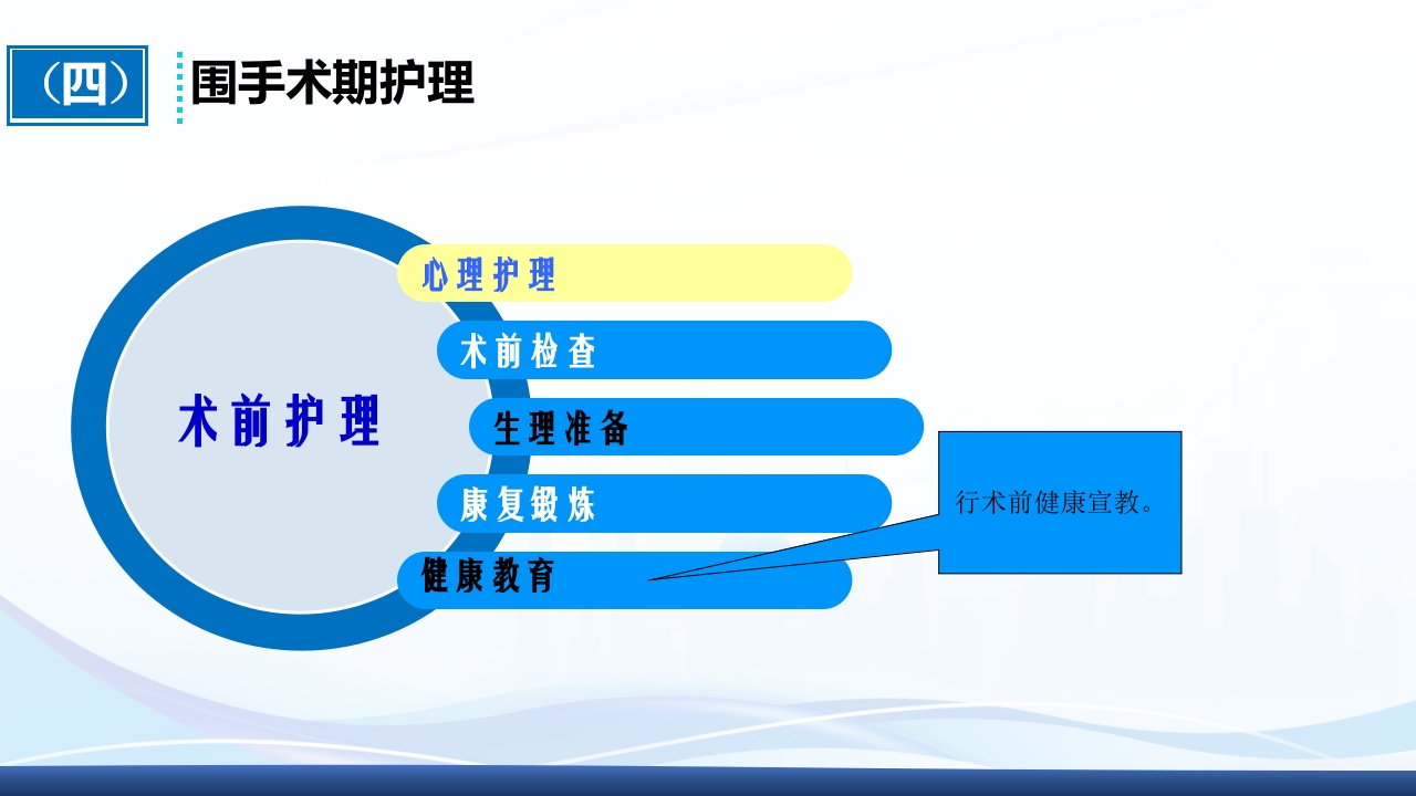 全膝关节置换术围手术期护理ppt课件16