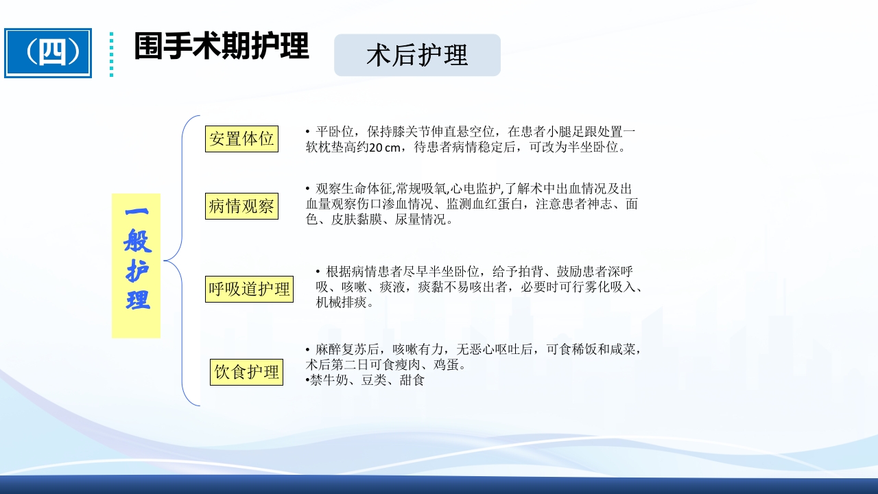 全膝关节置换术围手术期护理ppt课件17