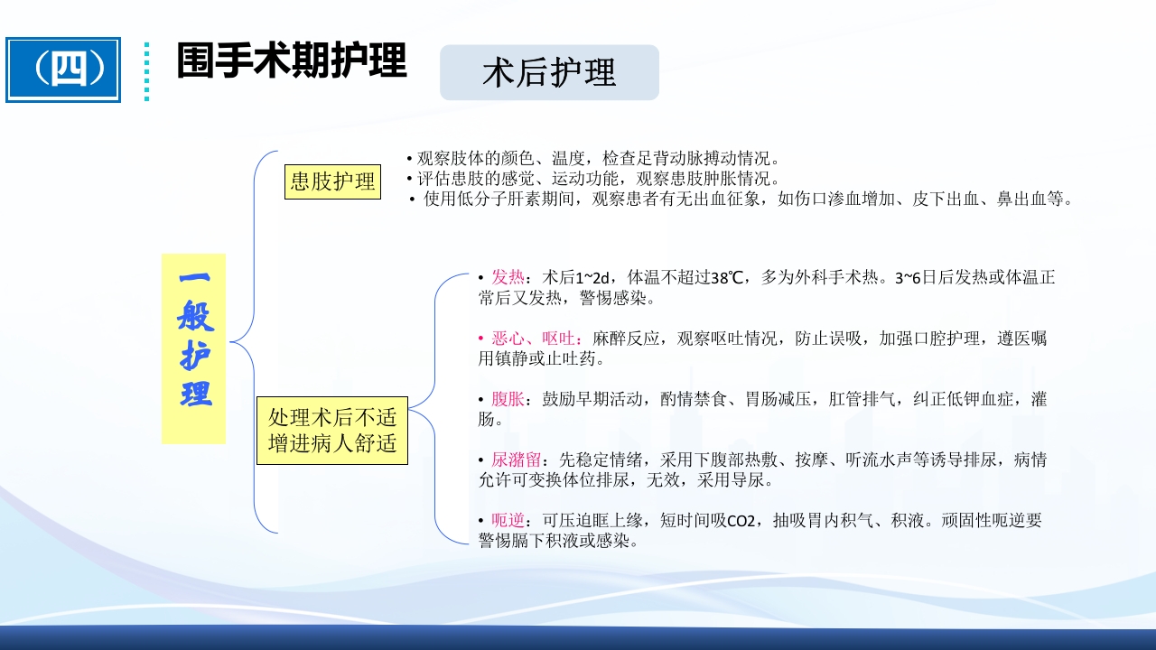 全膝关节置换术围手术期护理ppt课件18
