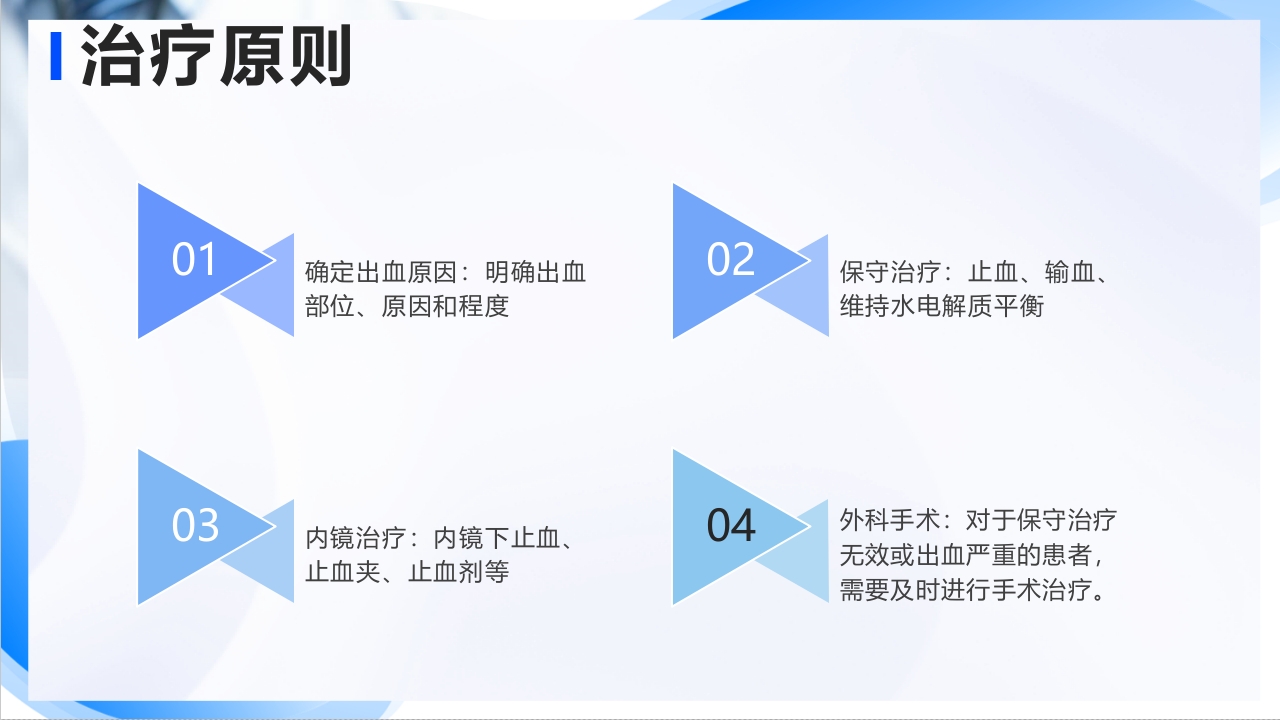 消化道出血疑难病例讨论PPT课件12