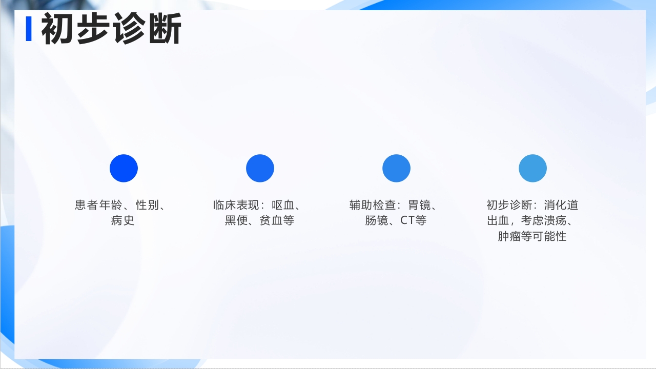 消化道出血疑难病例讨论PPT课件6