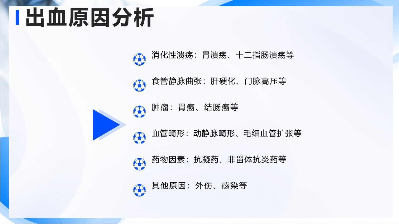 消化道出血疑难病例讨论PPT课件8