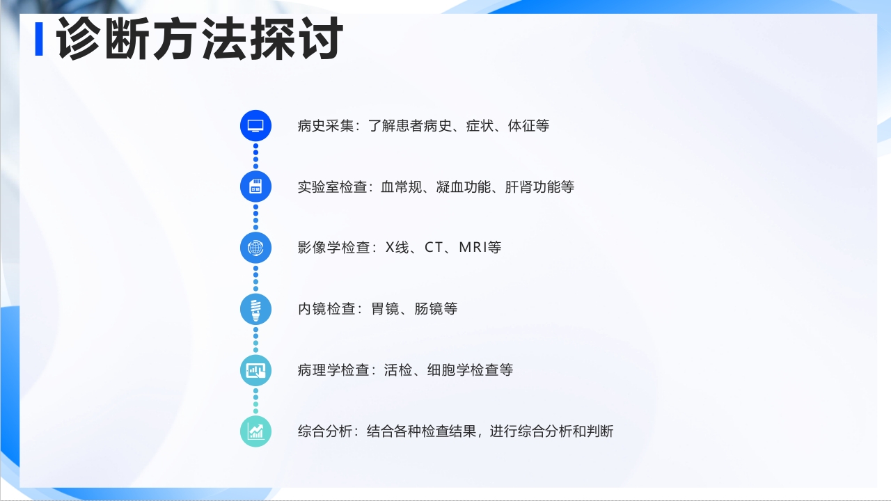 消化道出血疑难病例讨论PPT课件9