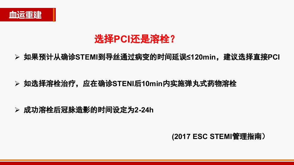心源性休克诊治进展PPT课件23