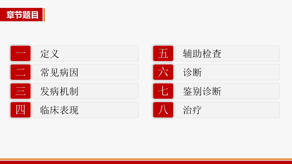 心源性休克诊治进展PPT课件2