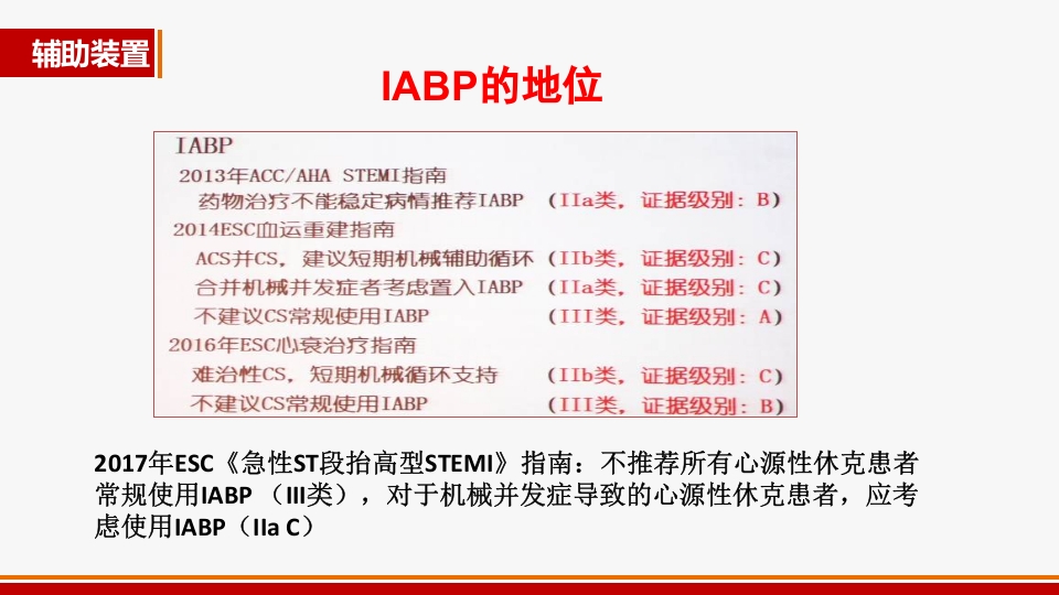 心源性休克诊治进展PPT课件42