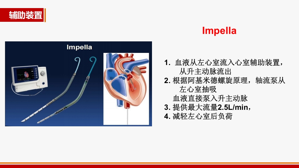 心源性休克诊治进展PPT课件46