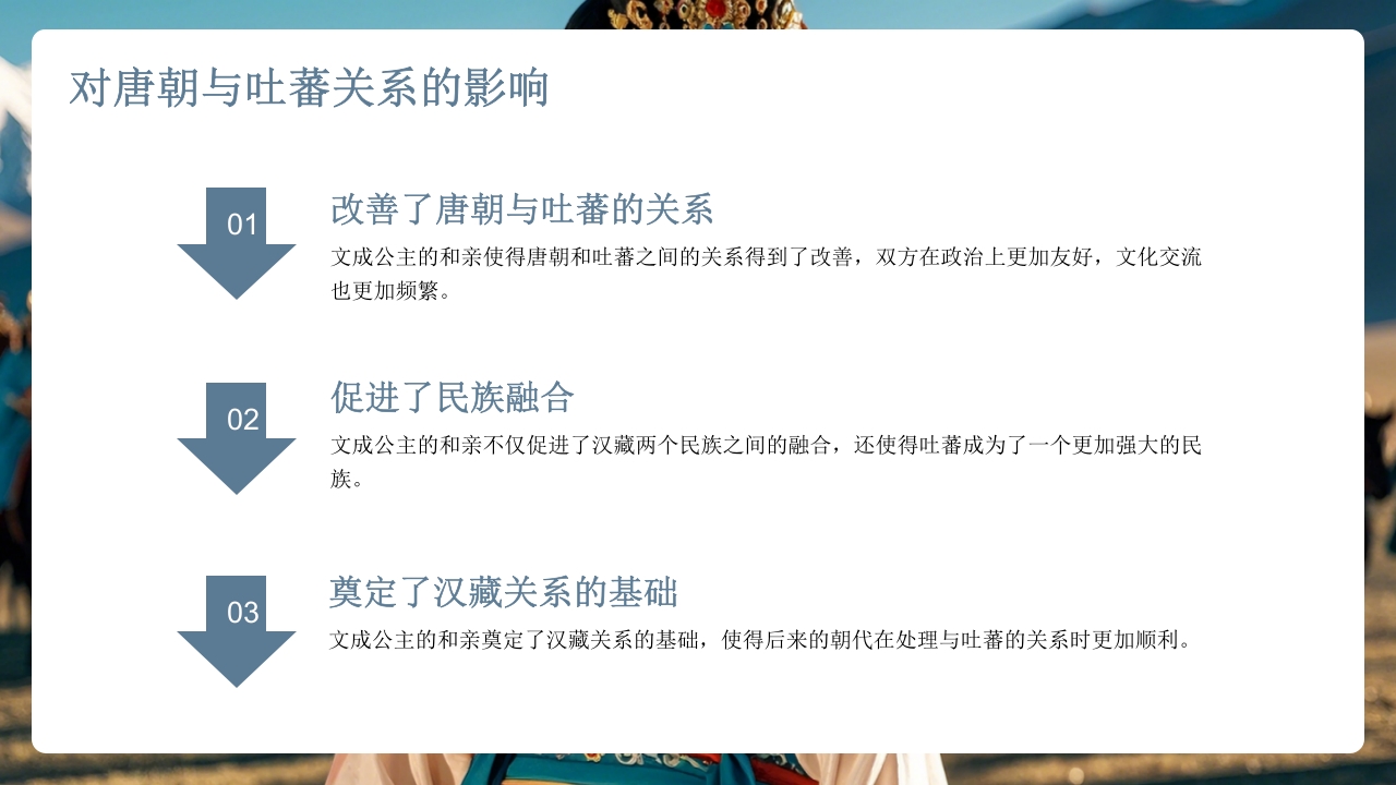 古代历史人物介绍文成公主PPT课件16