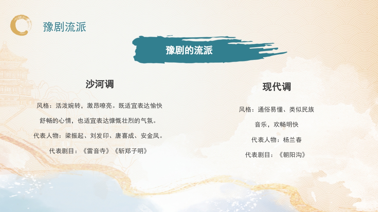 豫剧非物质文化遗产PPT课件10