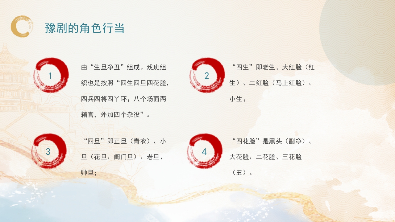 豫剧非物质文化遗产PPT课件18