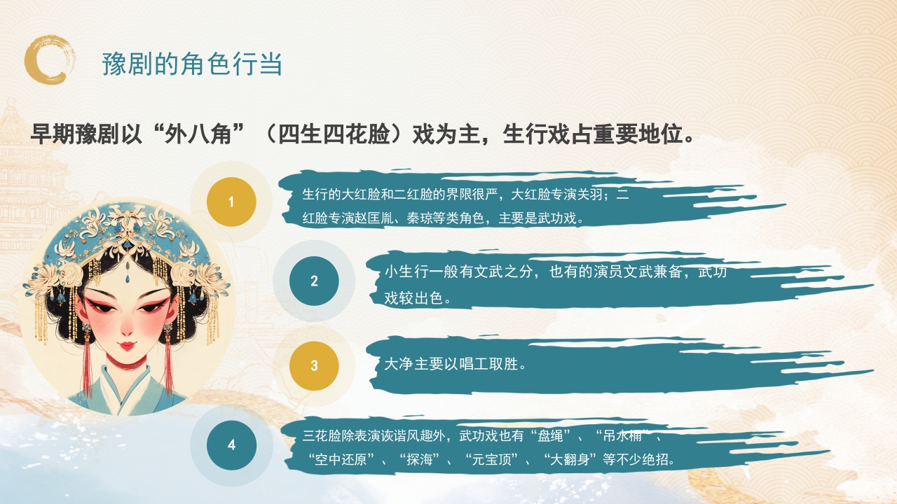 豫剧非物质文化遗产PPT课件19