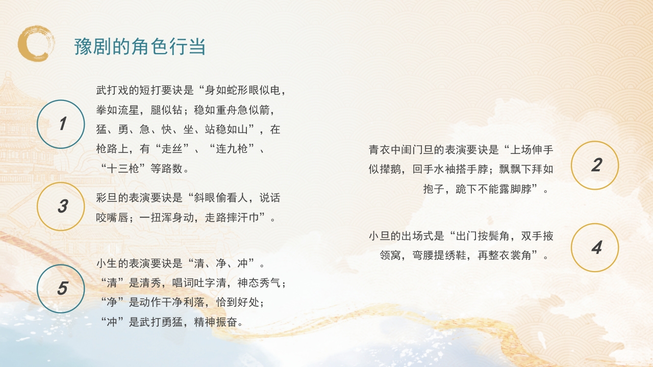 豫剧非物质文化遗产PPT课件20