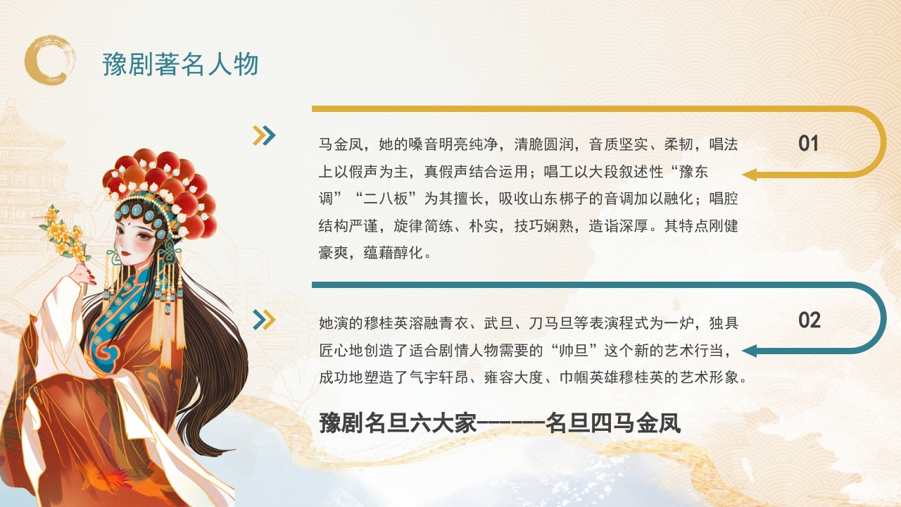 豫剧非物质文化遗产PPT课件25