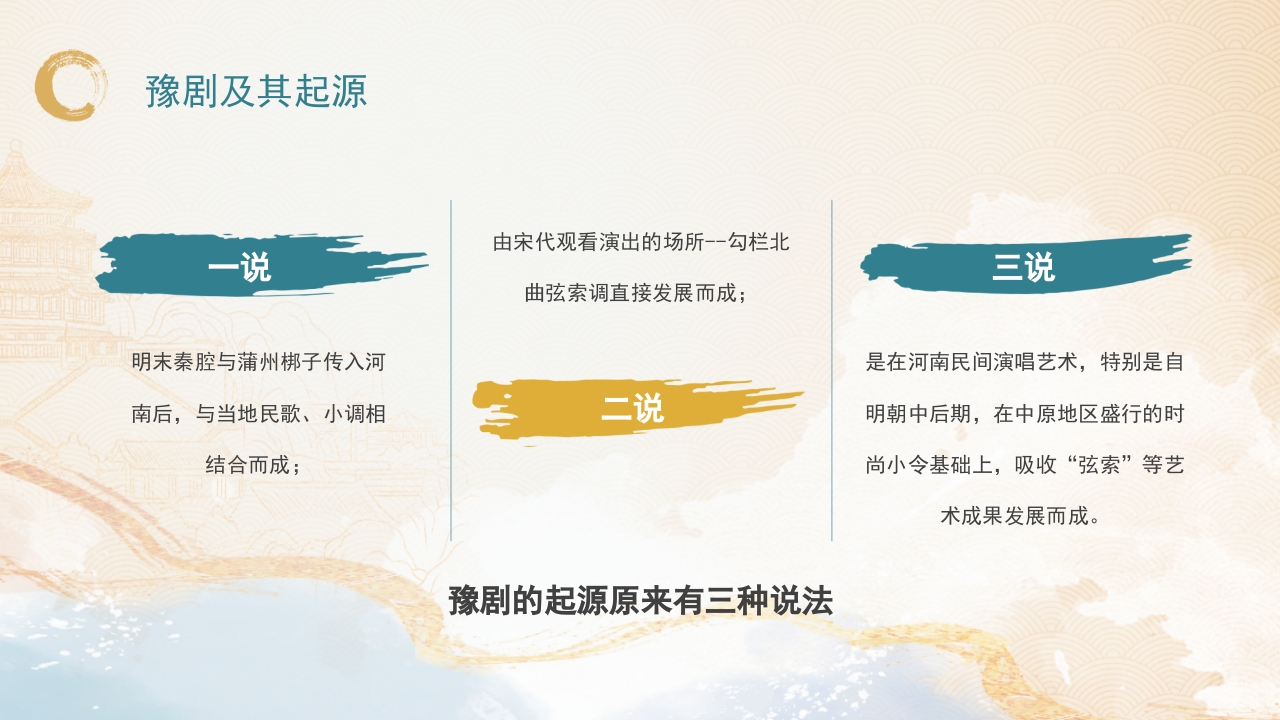 豫剧非物质文化遗产PPT课件5