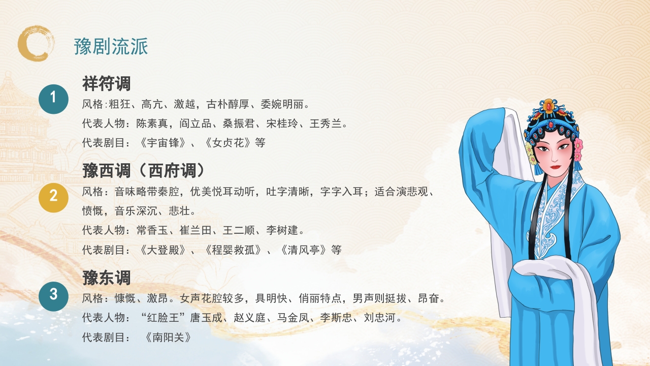 豫剧非物质文化遗产PPT课件9
