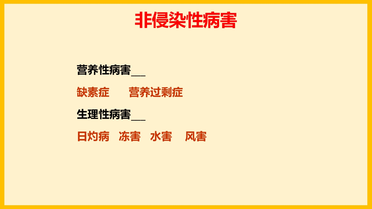 脐橙常见病虫害防治介绍PPT课件3